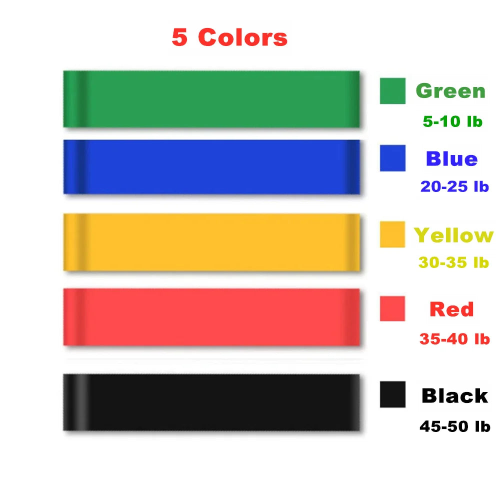 Band Set for Full-Body Workouts