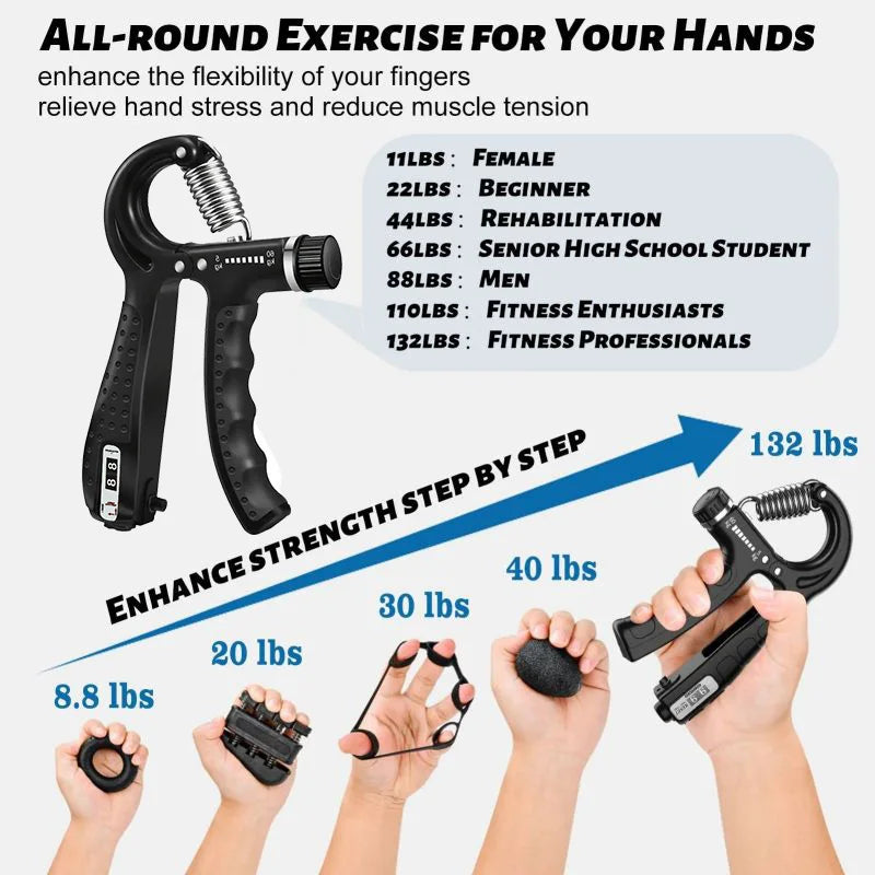 Grip Trainer